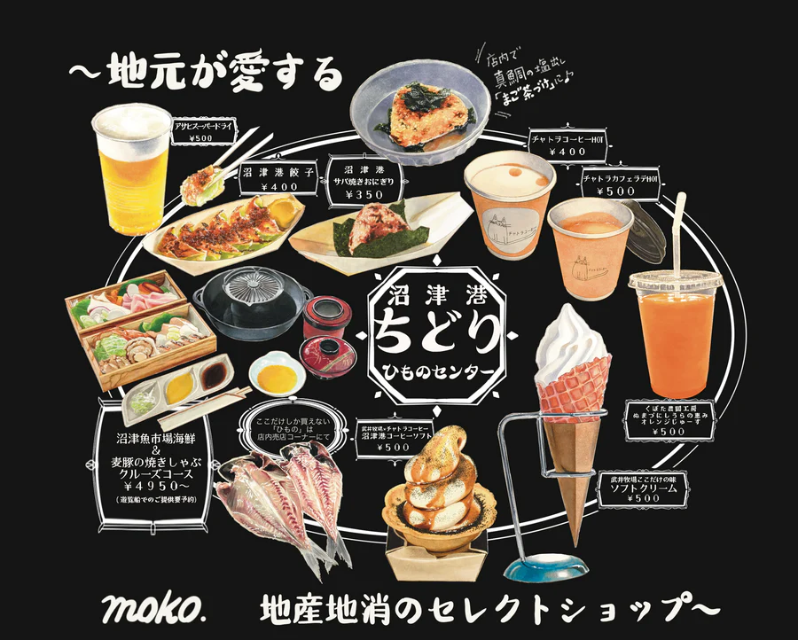 沼津港ひものセンター